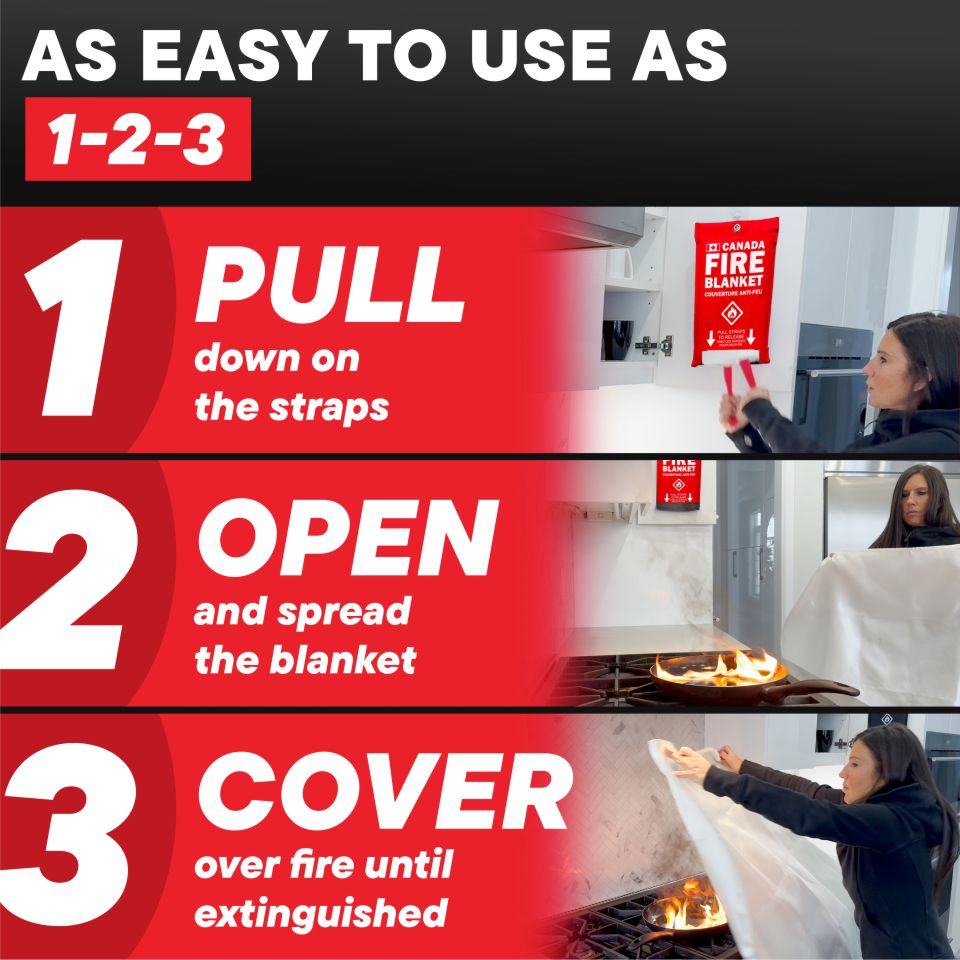 Pull straps, open the Canada Fire Blanket by Canada Fire Blanket, and cover flames to put out the fire safely.