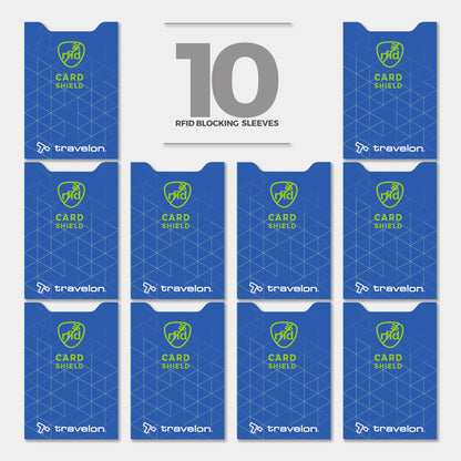 Ten Travelon RFID Blocking Card Sleeves in a grid, “Travelon Set of 10 RFID Blocking Card Sleeves” above them.