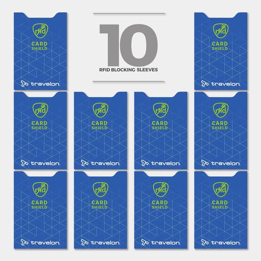 Product Image – Ten Travelon RFID Blocking Card Sleeves in a grid, “Travelon Set of 10 RFID Blocking Card Sleeves” above them.