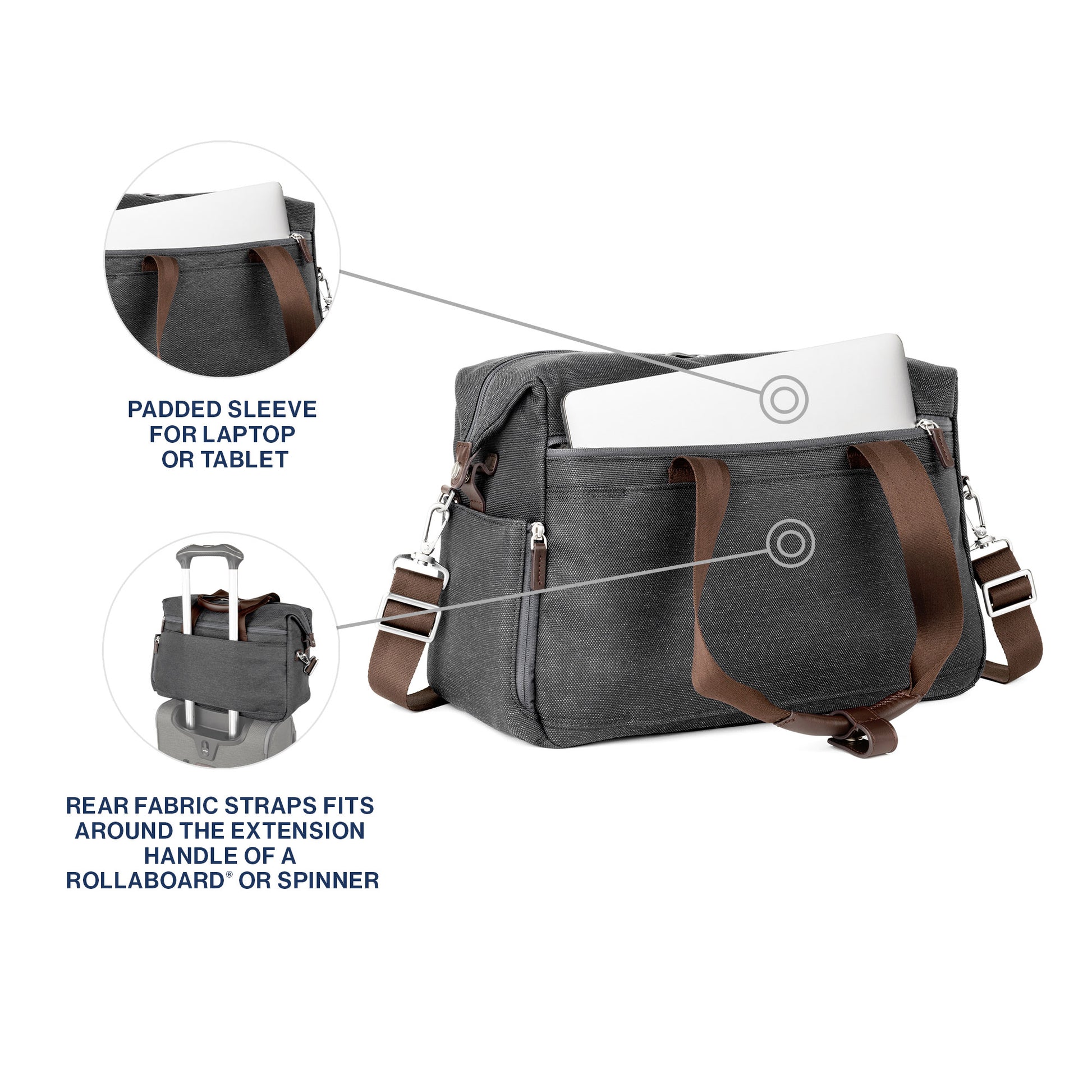 Travelpro® Platinum® Elite UnderSeat Tote, vintage grey with brown leather details, back angled view with pop out close ups of the padded laptop sleeve and rear luggage strap