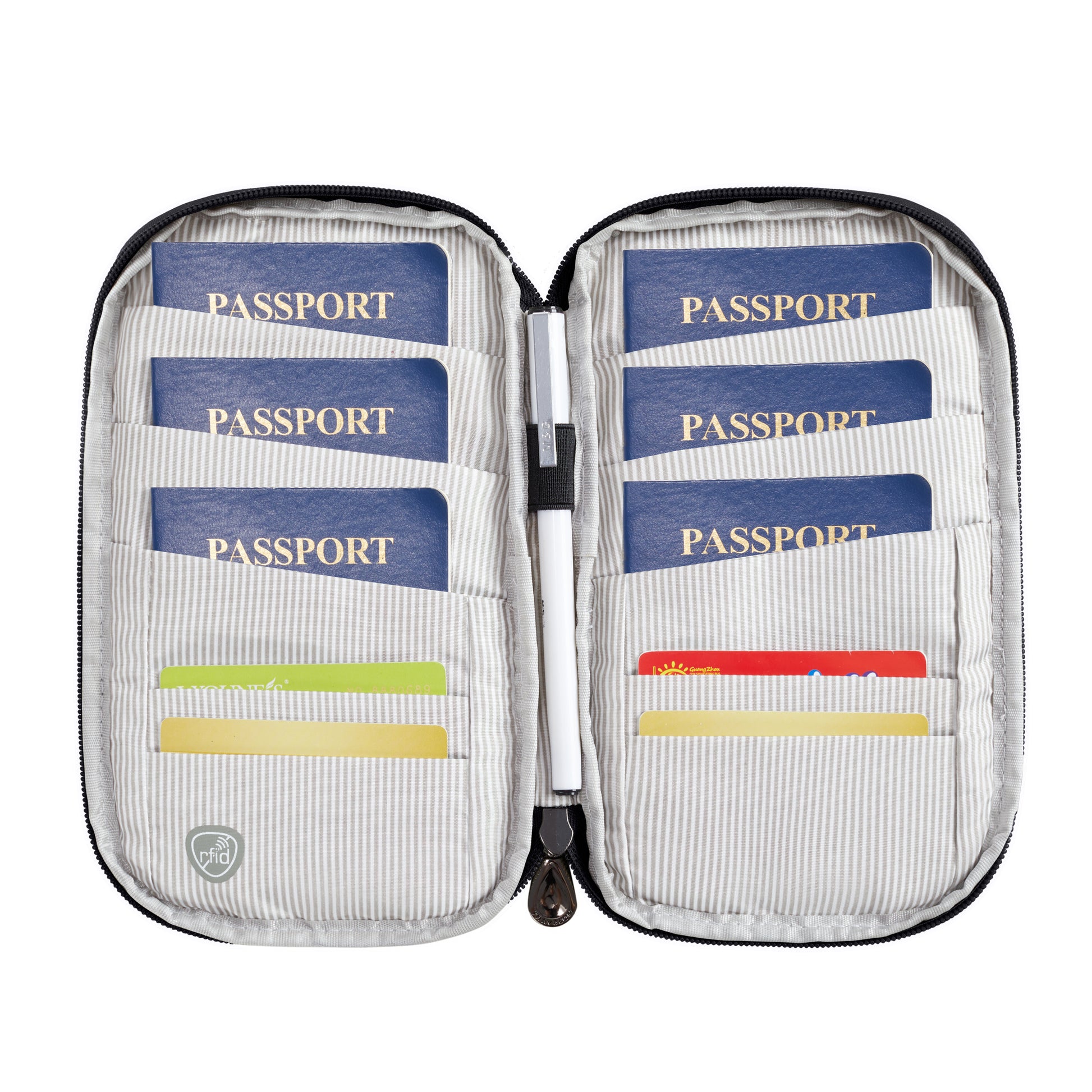 The Travelon RFID Blocking Zip Passport Wallet holds 6 passports and 3 cards—ideal for travel.