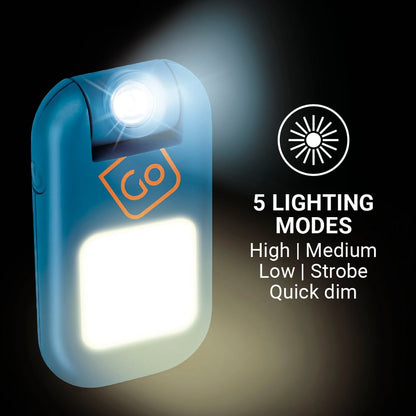 Go Travel Floodlight Wearable Torch by Go Travel: USB-C rechargeable, 5 modes—High, Medium, Low, Strobe, Dim.
