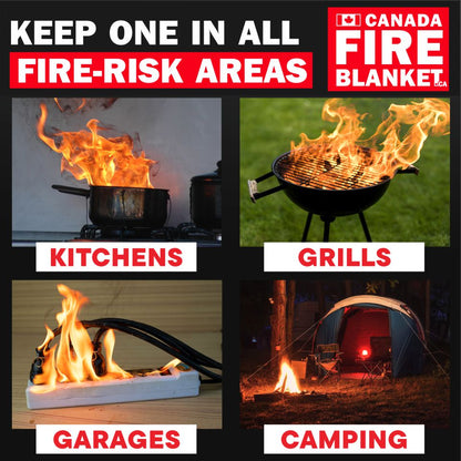 Four images show Canada Fire Blanket tips for kitchen, grill, garage, and camping fire safety.