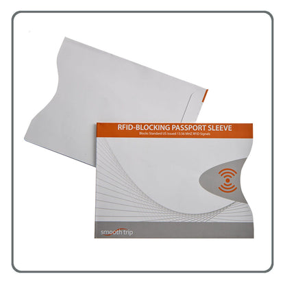 High Road RFID Blocking Passport Sleeves protect against ID theft—includes one open and one closed sleeve.
